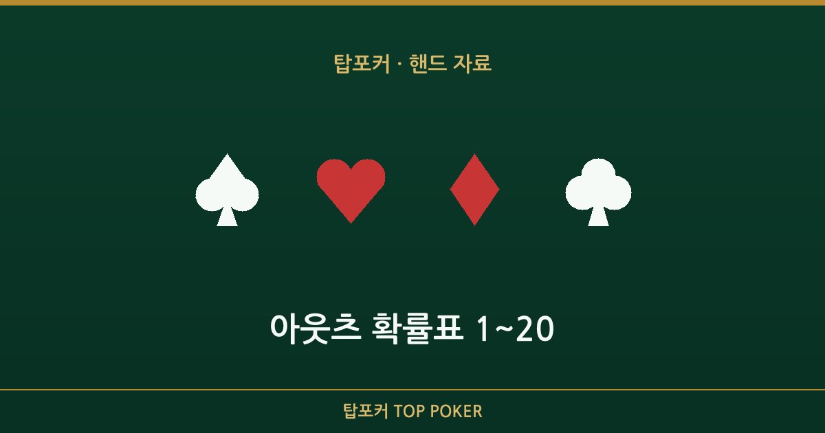 아웃츠 1~20장의 완성 확률을 정리한 탑포커 확률표 카드