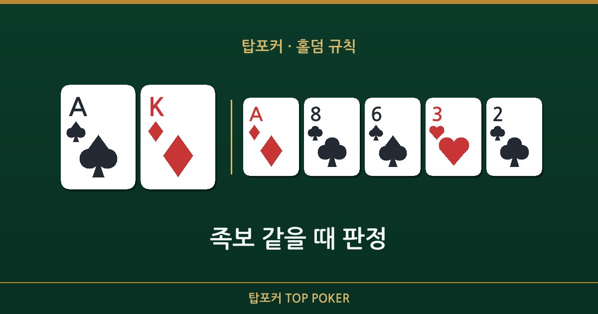 홀덤 족보 같을 때 — 족보 같을 때 판정 탑포커 설명 이미지