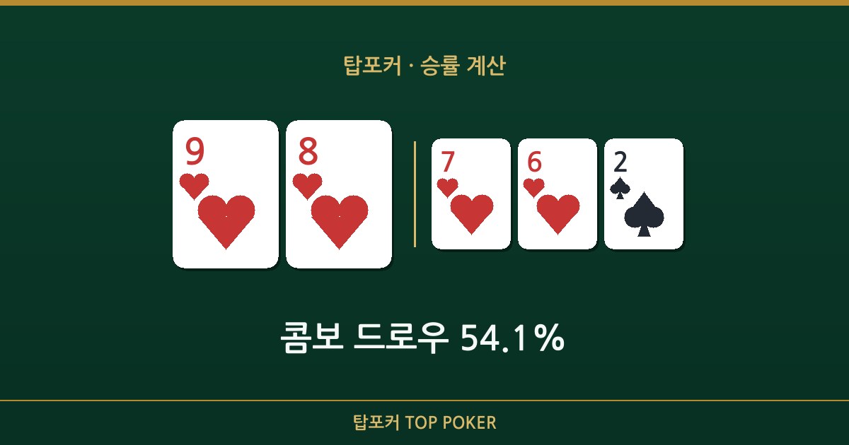 콤보 드로우 — 콤보 드로우 54.1% 탑포커 설명 이미지