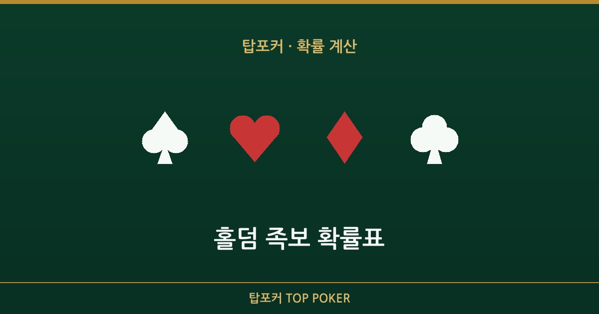 홀덤 족보 확률 — 홀덤 족보 확률표 탑포커 설명 이미지