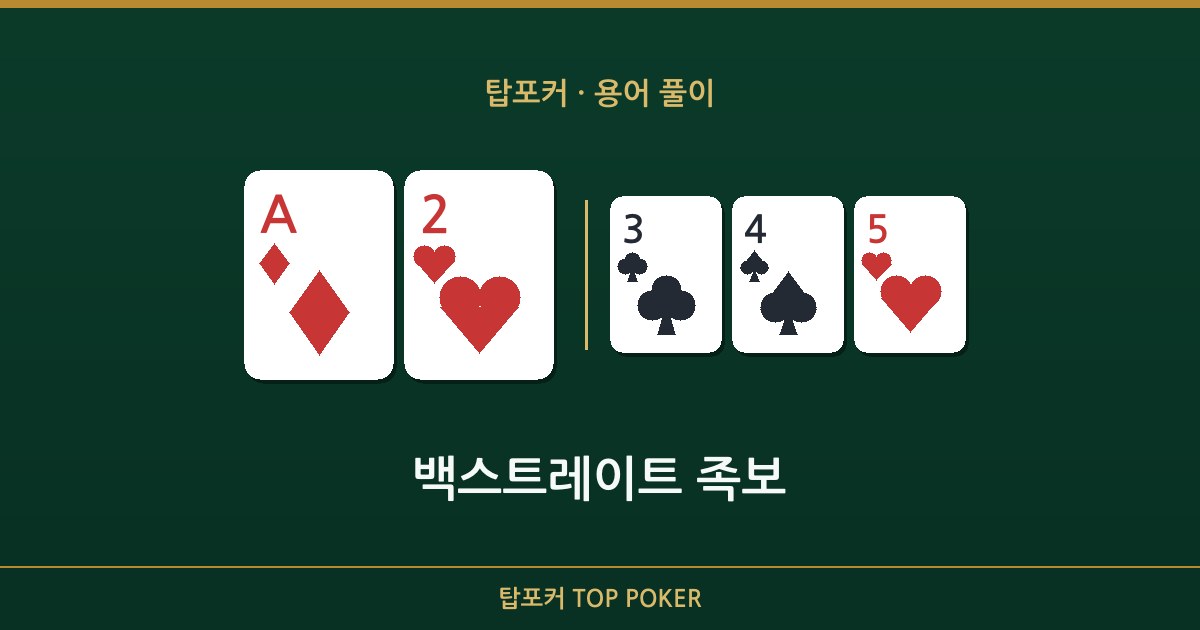 백스트레이트 — 백스트레이트 족보 탑포커 설명 이미지