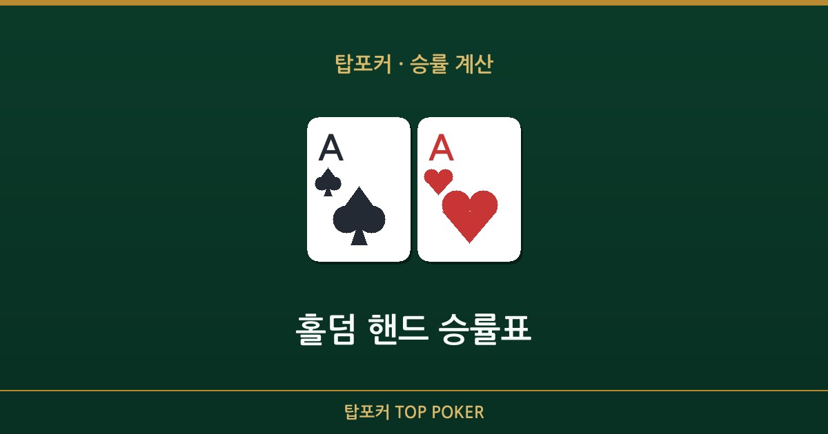 홀덤 핸드 승률표 — 홀덤 핸드 승률표 탑포커 설명 이미지