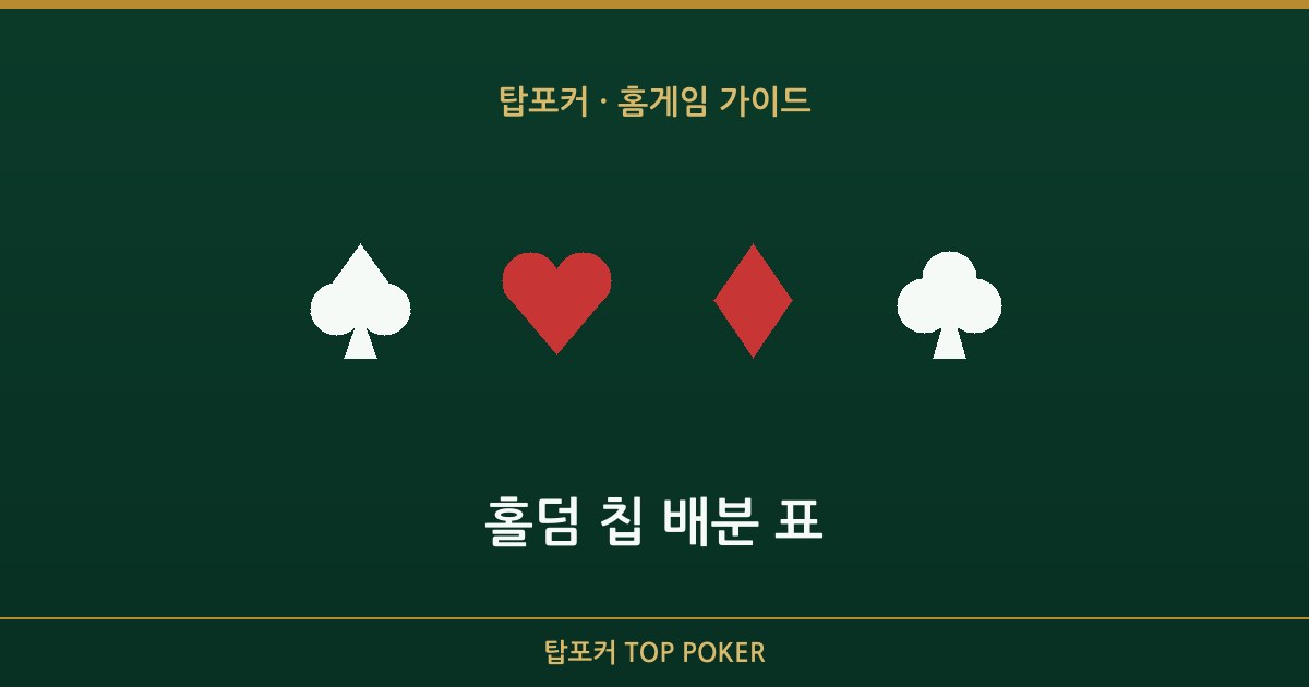 홀덤 칩 배분 — 홀덤 칩 배분 표 탑포커 설명 이미지